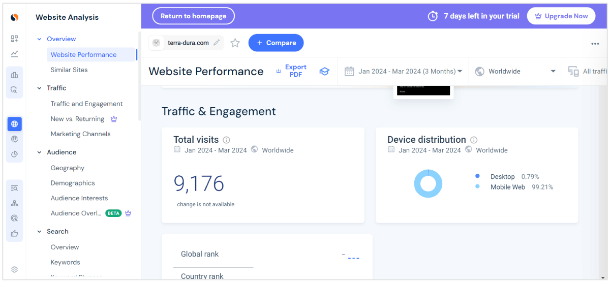 similarweb traffic